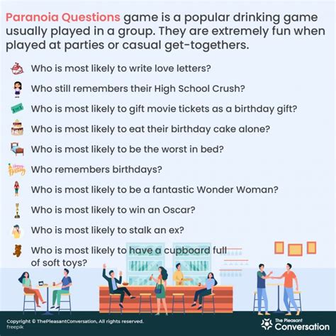 Paranoia Game Online & Questions Generator .